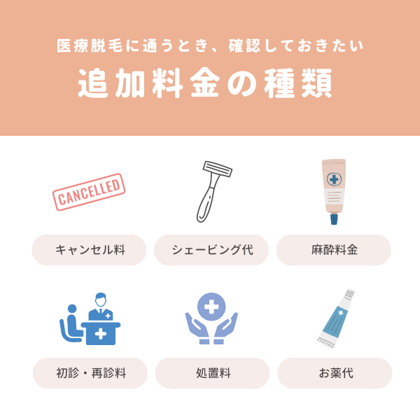 医療脱毛に通うとき、確認しておきたい追加料金の種類